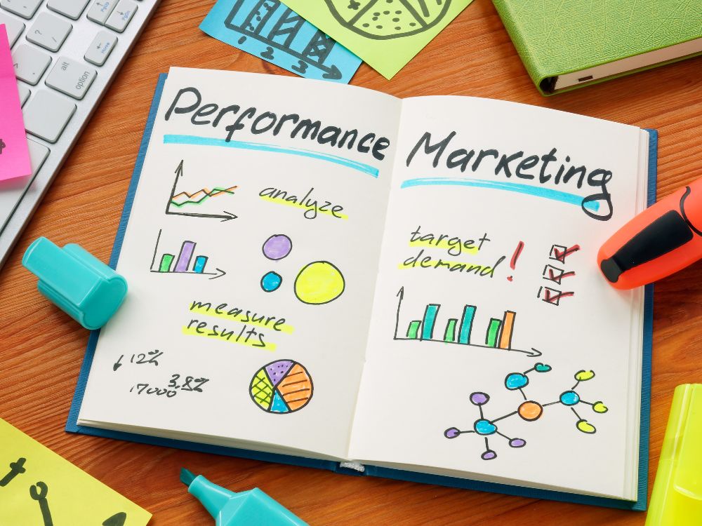 como se escreve marketing